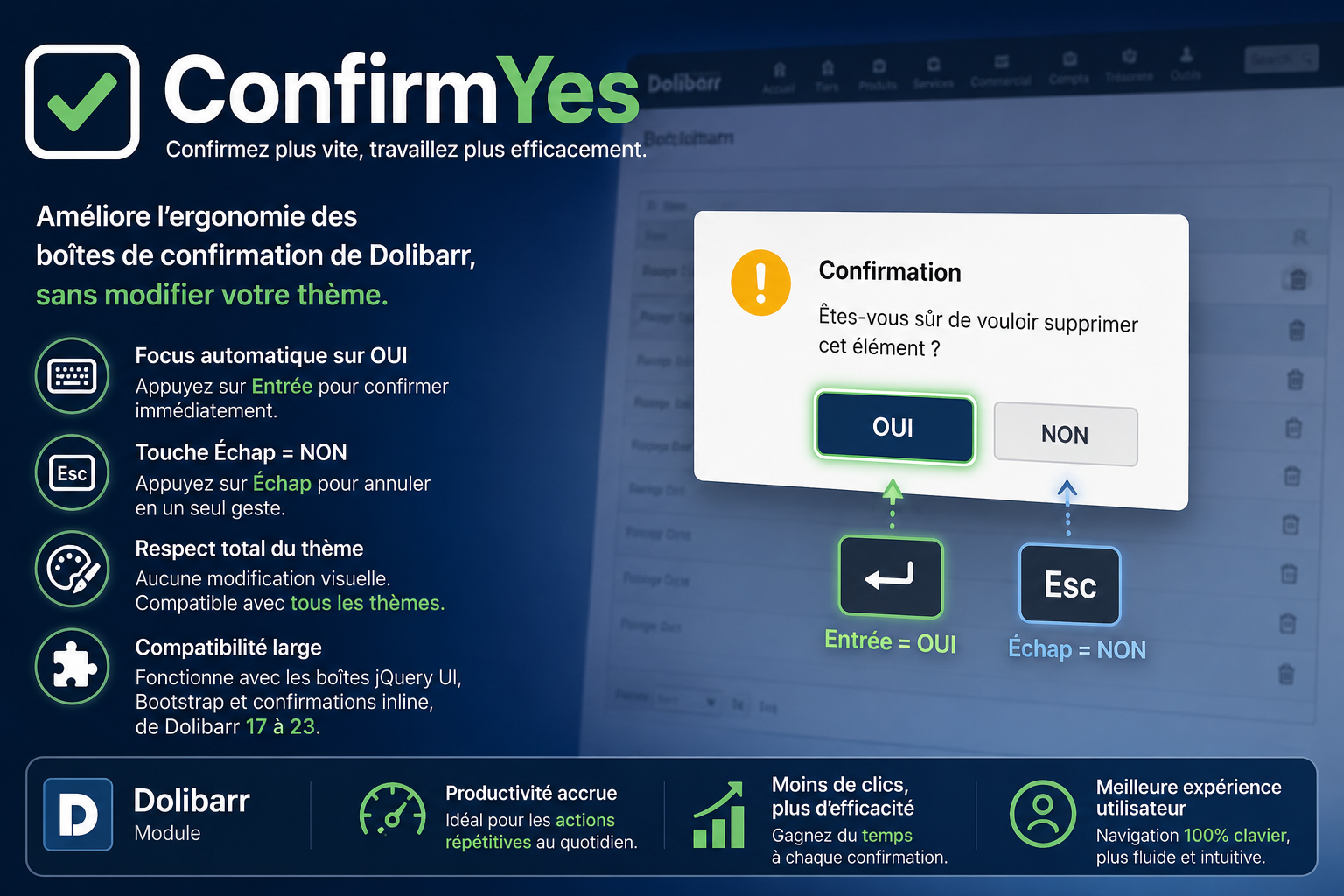 CONFIRM YES