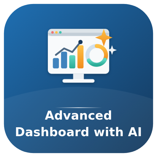 Advanced dashboards for Dolibarr with AI