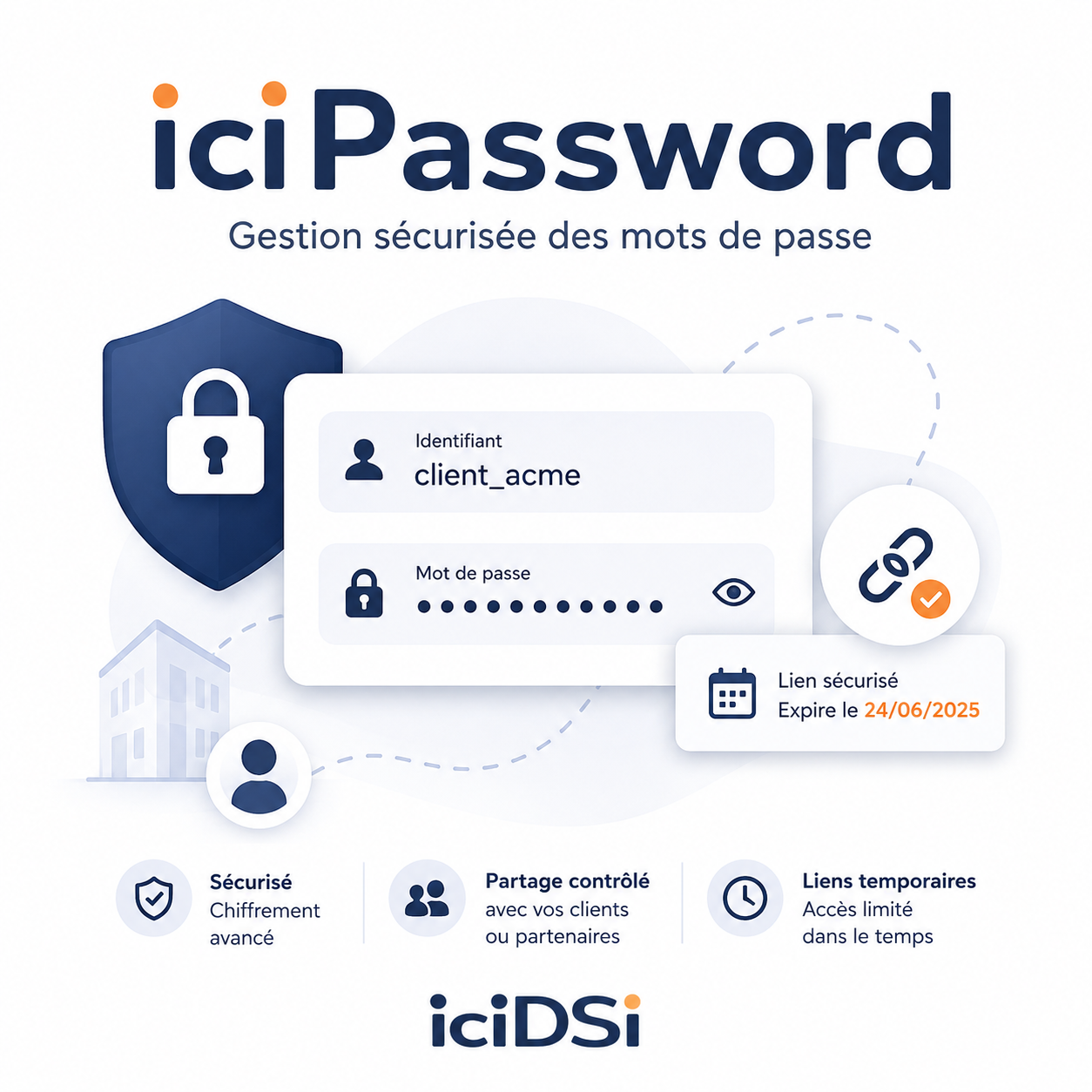iciPassword