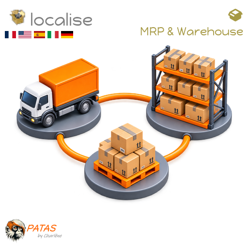 Localise : Objekte und Lokalisierung Erstellung - Monitoring -Objekte Bewegungen