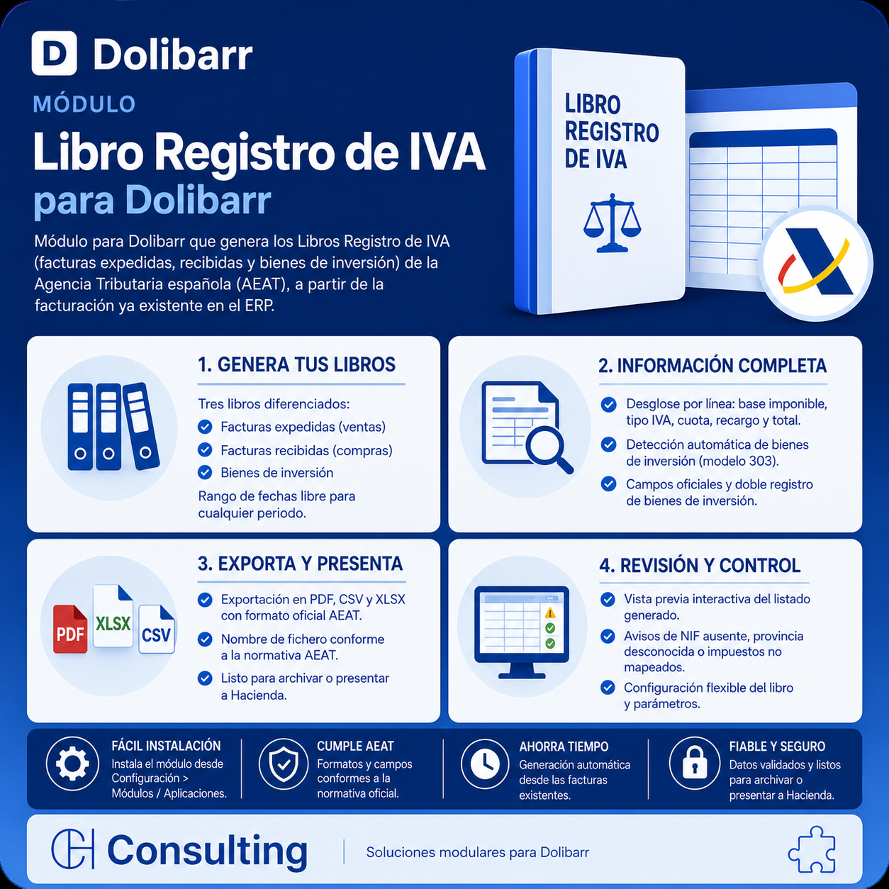 CH VAT Record Book for Dolibarr