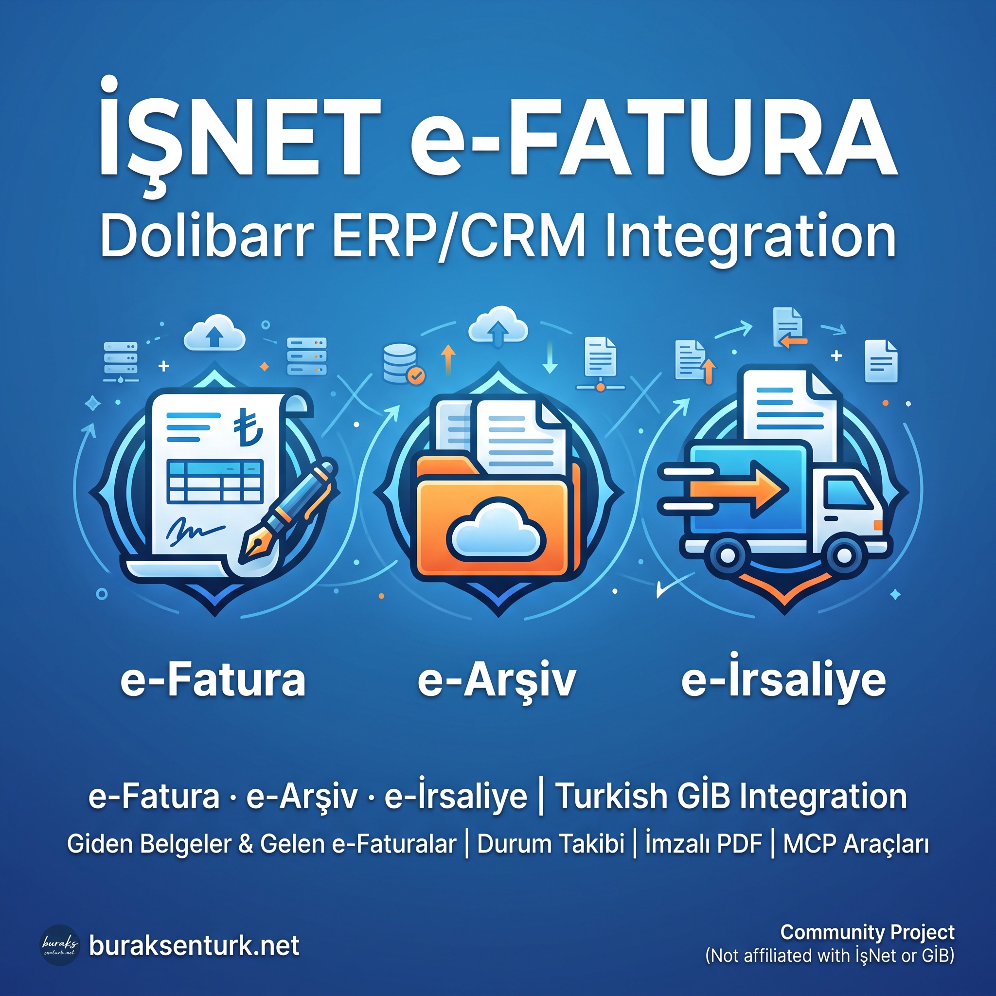 İşNet e-Fatura / e-Arşiv / e-İrsaliye (Türkiye GİB) — Nette Fatura integration