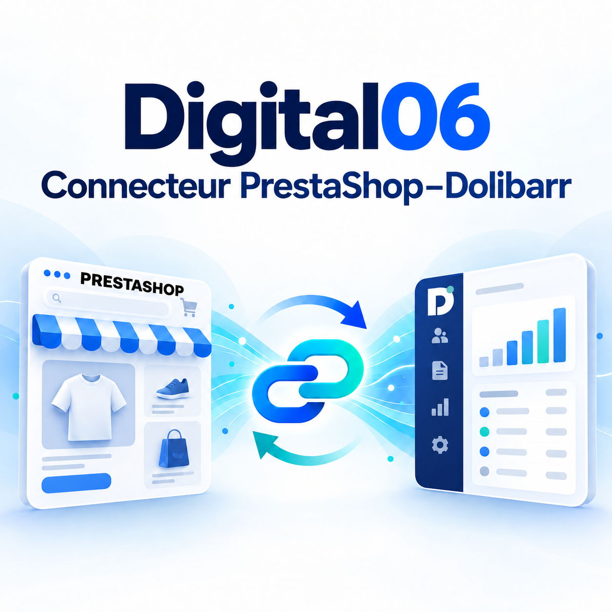Digital06 PrestaShop–Dolibarr Connector