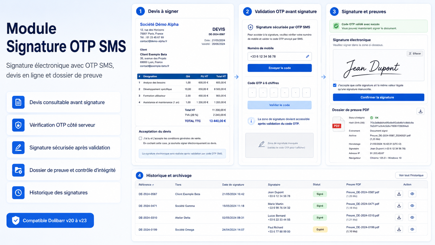 Electronic Signature with SMS OTP and Evidence Package