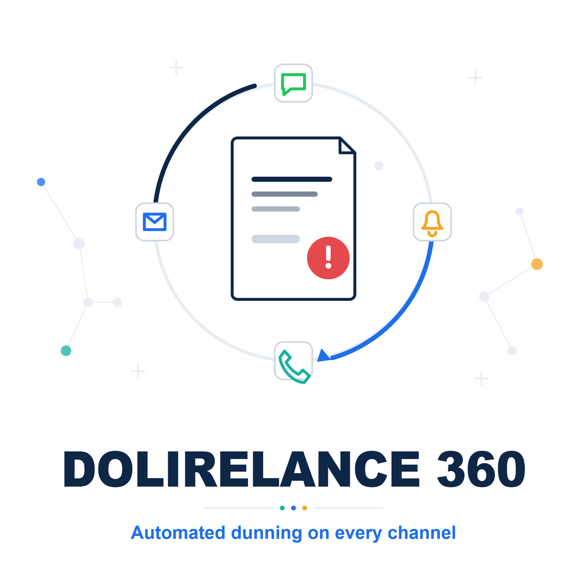 DoliRelance 360 – Reclamación multicanal de impagados