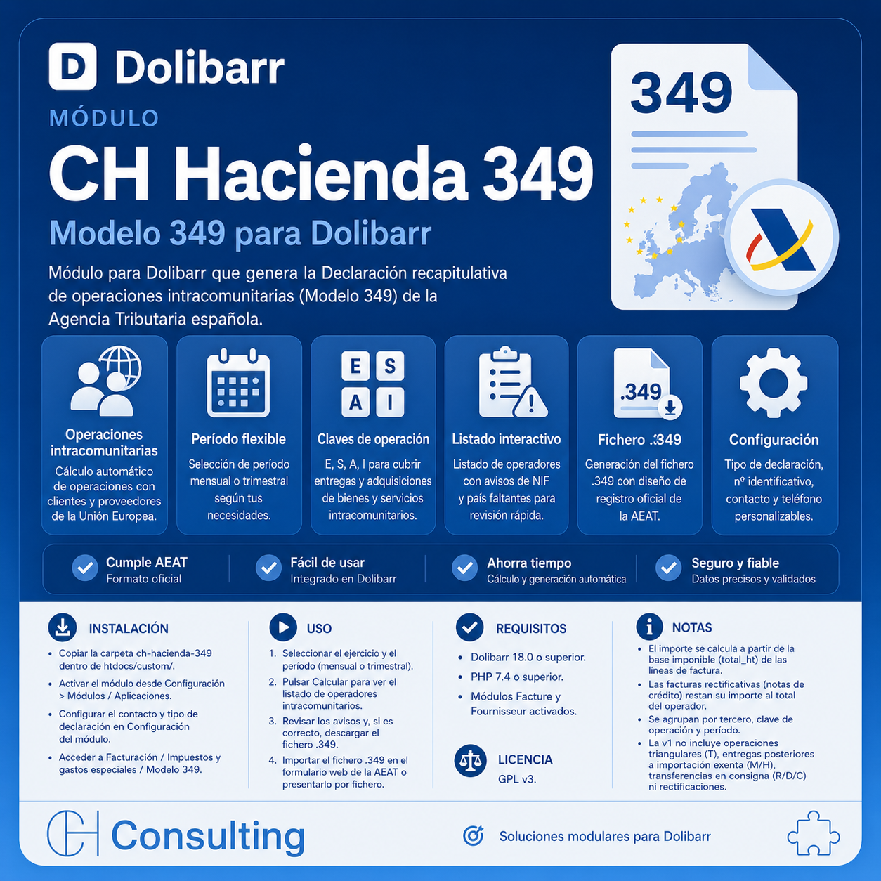 Modelo 349 - Declaración anual AEAT Hacienda