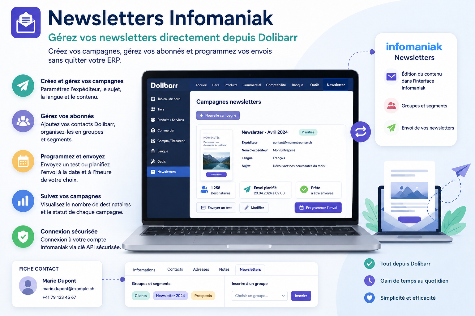 Infomaniak Newsletters