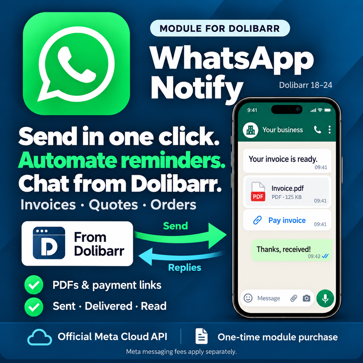 WhatsApp Notify: factura, presupuesto, recordatorio y chat con clientes en WhatsApp, API oficial de Meta