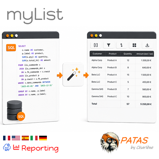 myList : lista dinámica personalizada