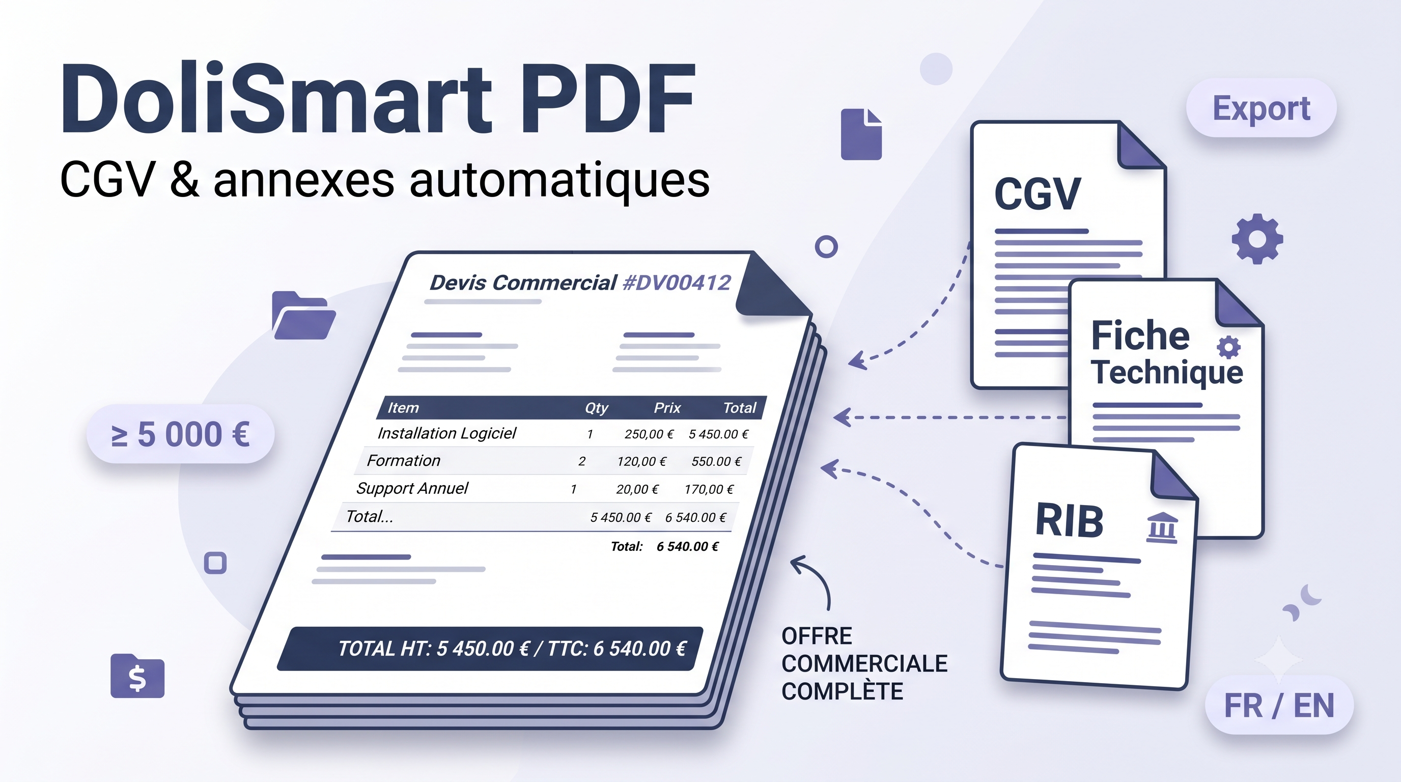 DoliSmart PDF - Automatic Terms & Product Datasheets