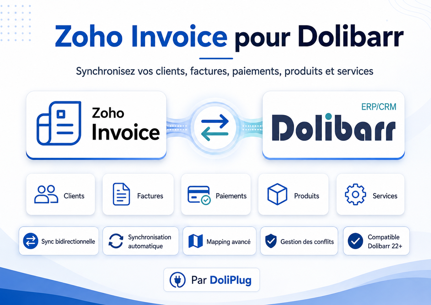 Zoho Invoice for Dolibarr (Full Sync)
