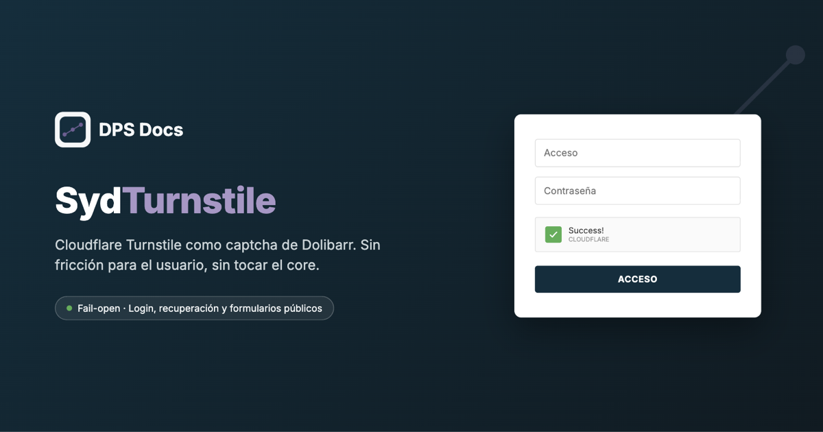SydTurnstile — Cloudflare Turnstile Captcha