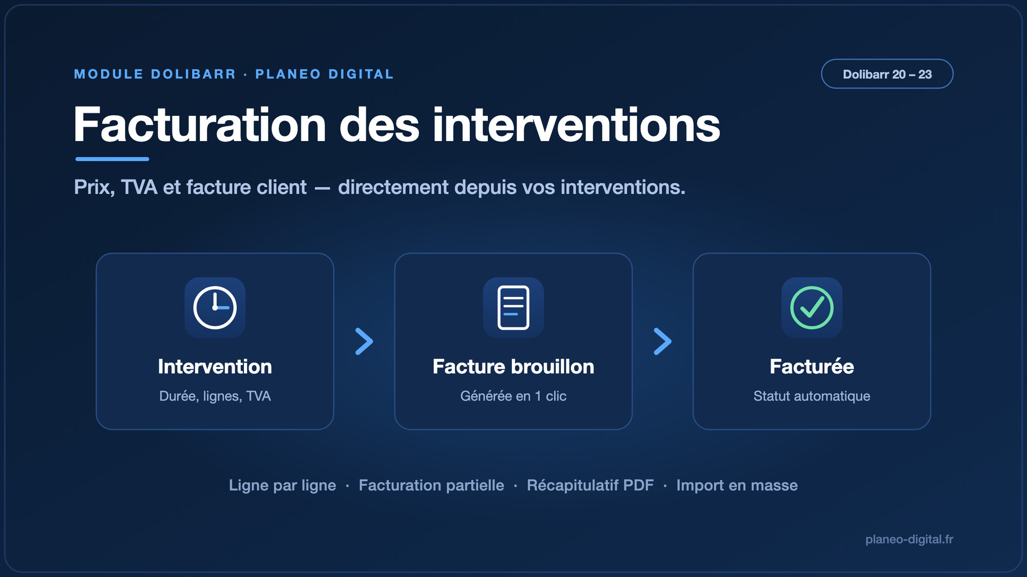 Intervention Billing — invoice your interventions
