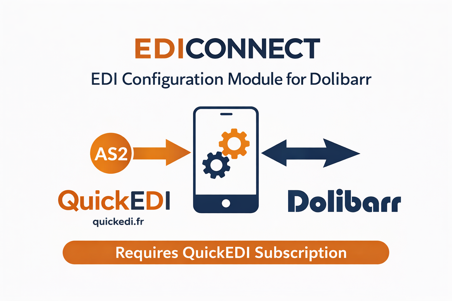 EDICONNECT – EDI Configuration Module for Dolibarr