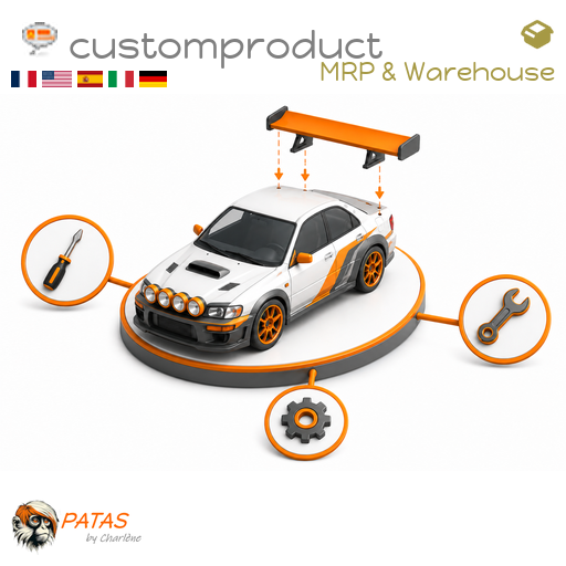 CustomProduct: Management of product options