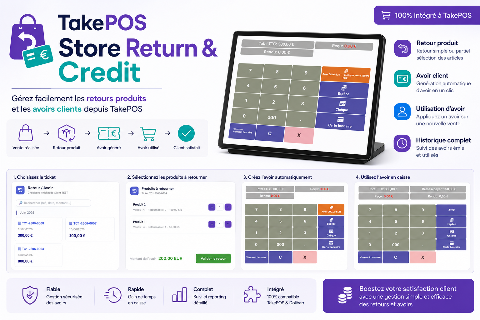 Take Pos Retours et avoirs