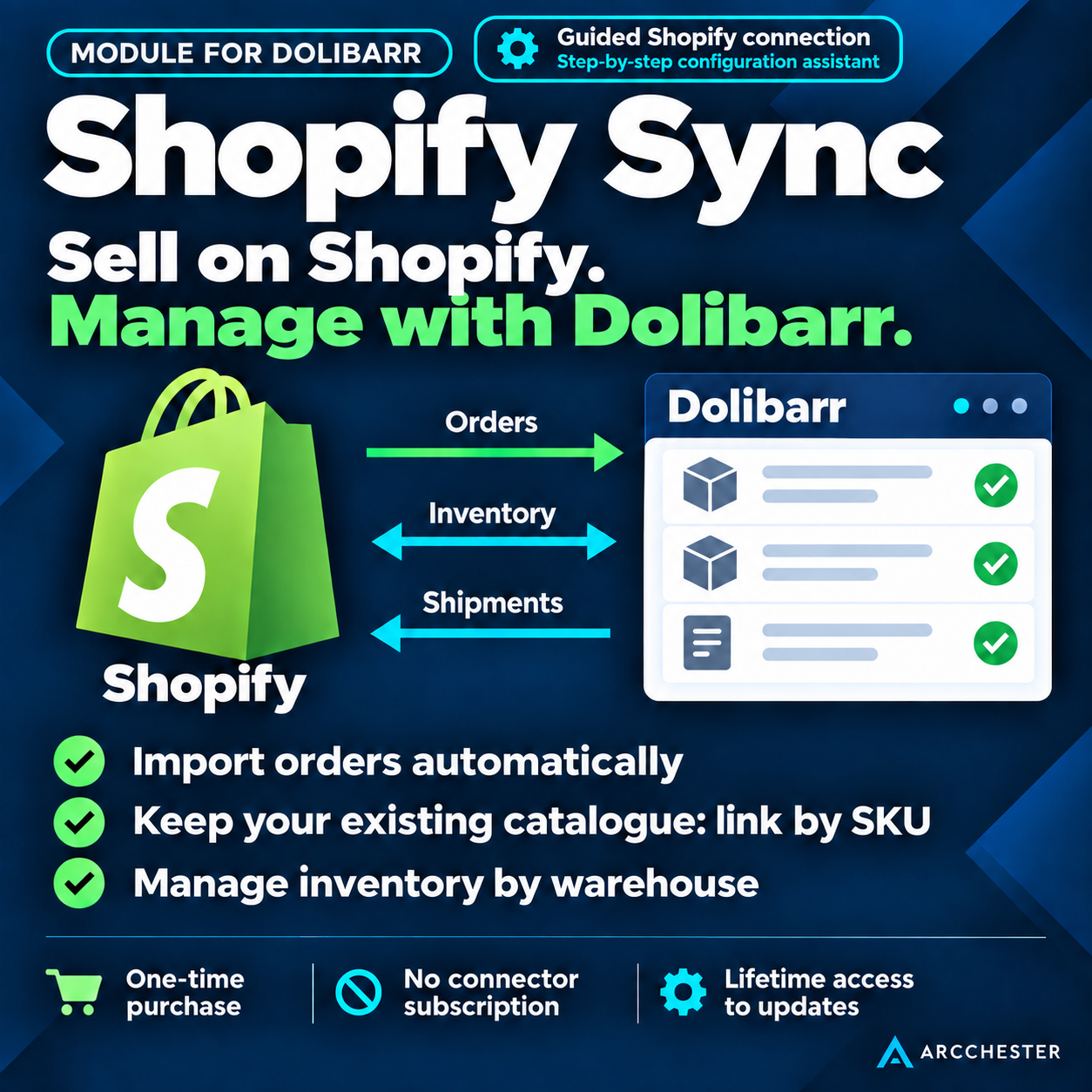 Shopify Sync for Dolibarr : Orders, stock, catalogue and invoices
