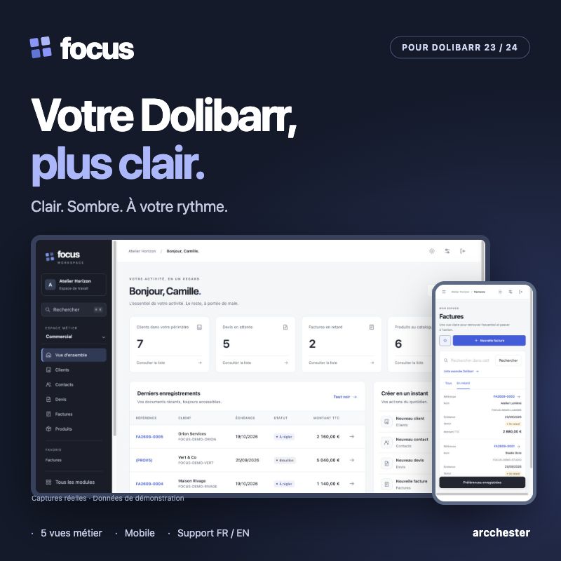 Focus — Thème clair/sombre et espace de travail pour Dolibarr