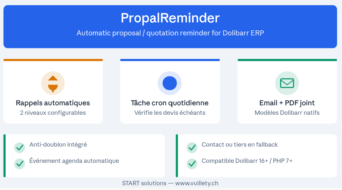 AUTOMATIC PROPAL REMINDER