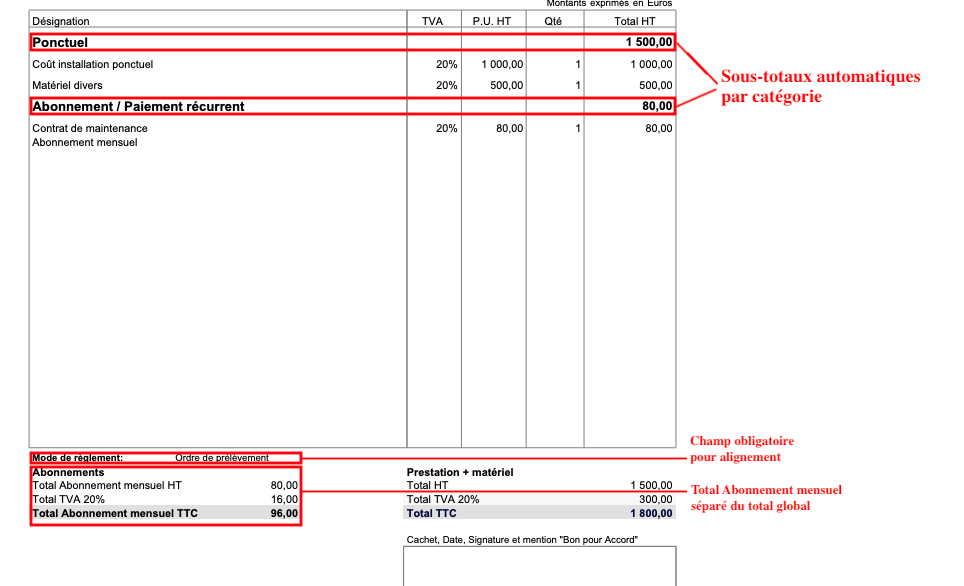 Subtotals & Recurring