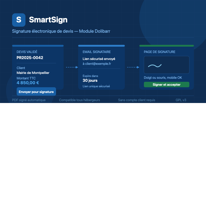 SmartSign — Electronic Signature for Proposals