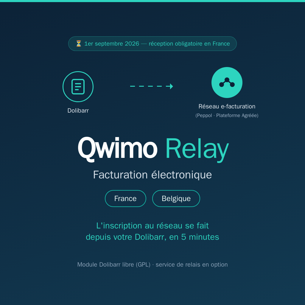 Qwimo Relay - Facturation électronique France & Belgique