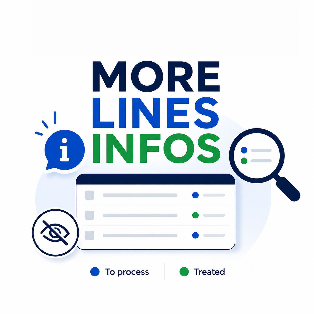 More lines infos : Suivre le traitement des lignes d'un document