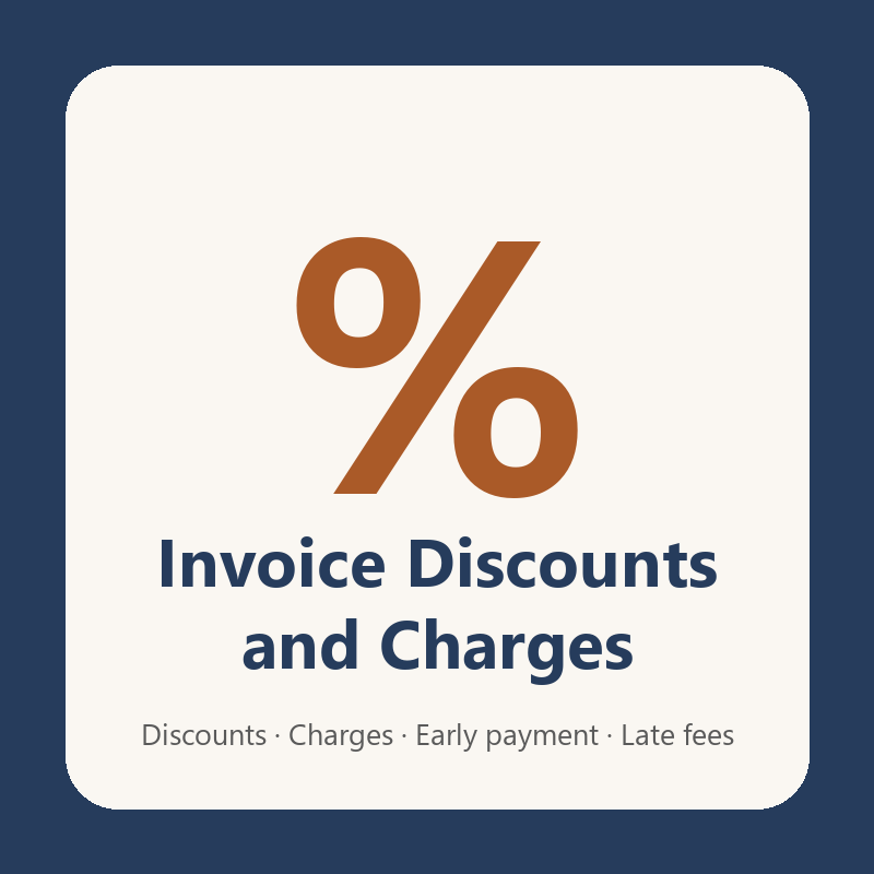Invoice Discounts and Charges