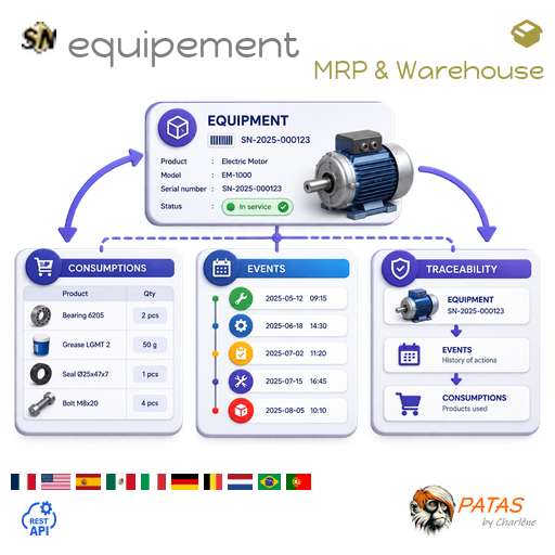 Equipement : traçabilité et sérialisation produits