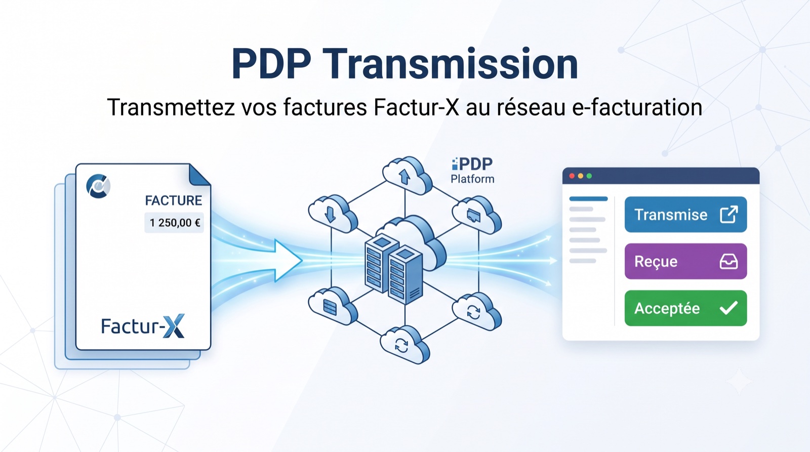 Transmission PA (Plateforme Agréée, ex-PDP) — factures Factur-X au réseau e-facturation