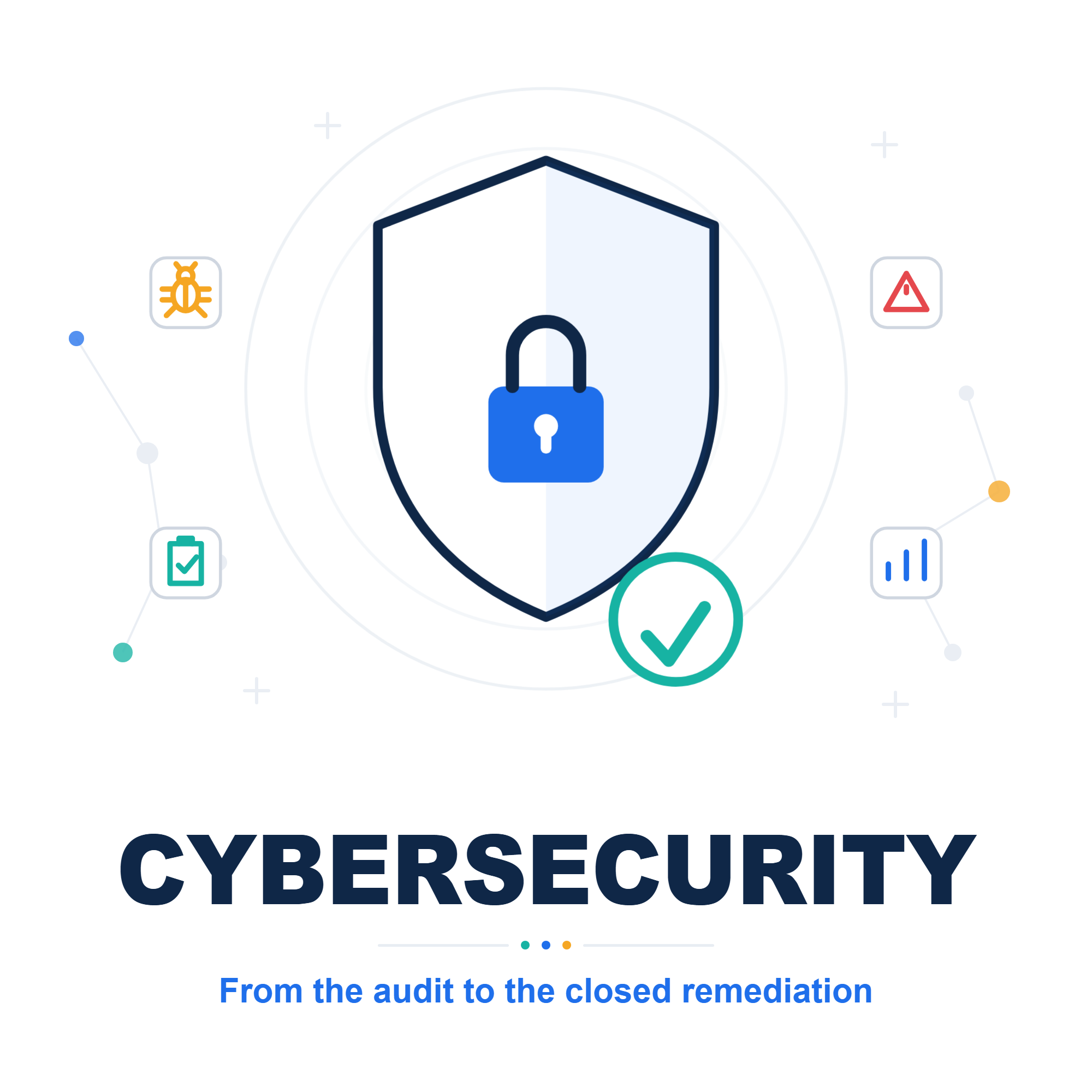 Advanced Cybersecurity Management – Audit To Remediation