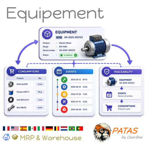 Equipement - Rückverfolgbarkeit und Serialisierung Produkte